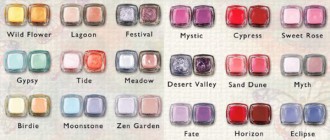 Due smalti in una sola boccetta, smalti Ruby Wing