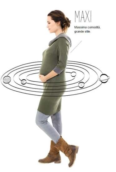Prenatal Premaman 2016 collezione